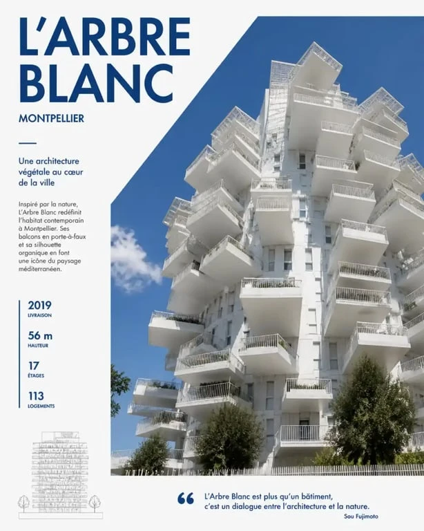 Vue extérieure de l'immeuble L'Arbre Blanc à Montpellier avec ses balcons caractéristiques