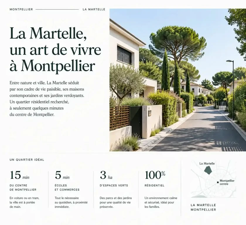 Ambiance résidentielle et cadre de vie dans le quartier La Martelle Montpellier